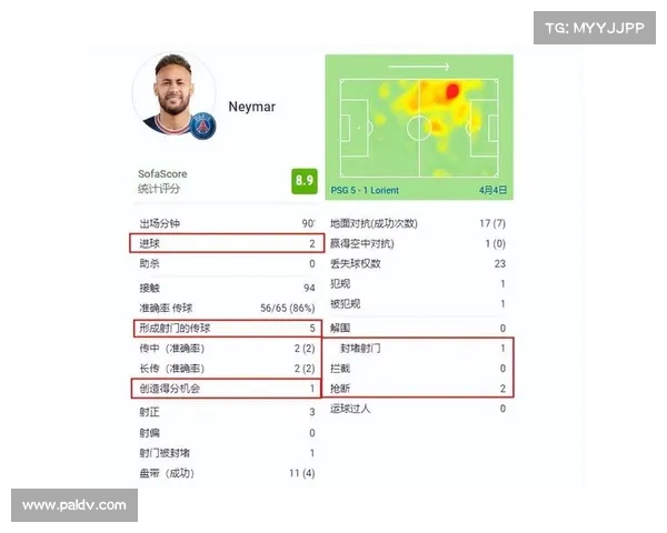 法甲赛季抢断数据分析 谁是防守端的隐形巨星 法甲赛季抢断数据分析 谁是防守端的隐形巨星
